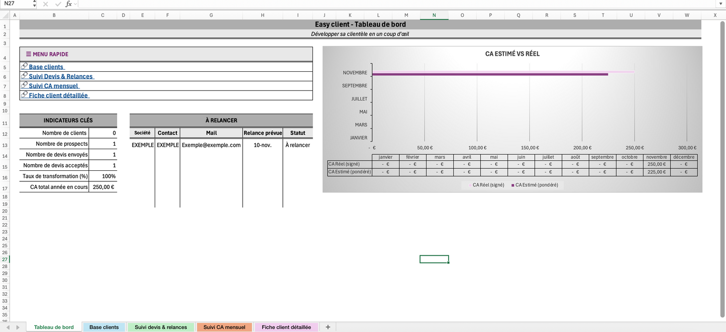 Easy Client - Développer sa clientèle
